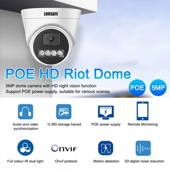 5MP Poe Napajanje Fotoaparata Domov Nadzor 3D Zmanjšanje Hrupa Polno Barvo Night Vision H. 265X Kodiranje Podpira Onvif Protokola
