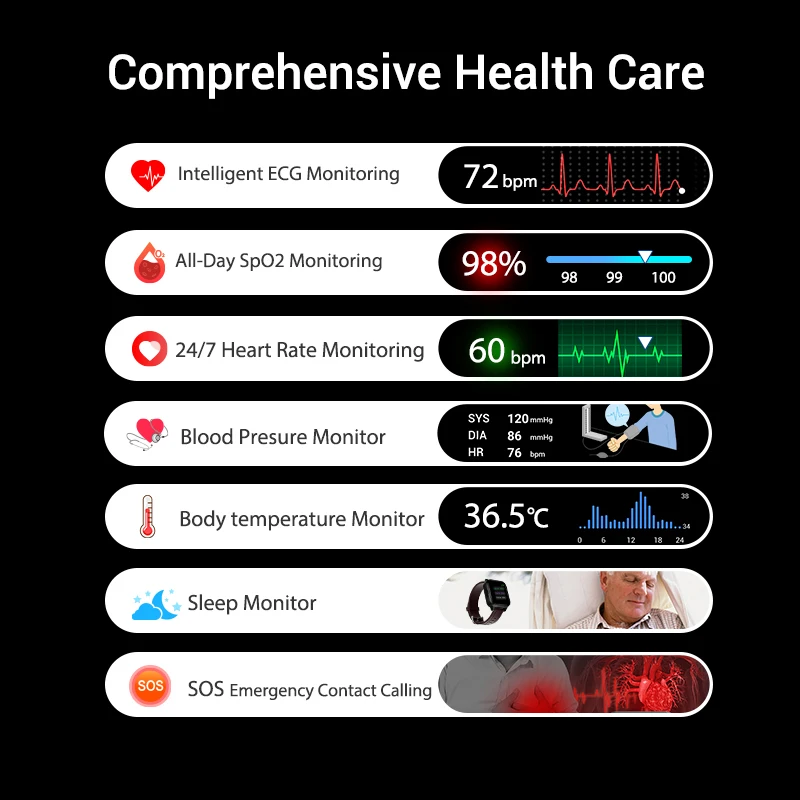 J-Slog 4G Android Smart Gledal Sim Kartice Pametno uro s EKG PPG za Starejše Ljudi,