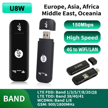 Amerika Evropa Afrika Azija Odklepanje 150Mbps Omrežja Brezžične Mobilne dostopne točke Wps USB Modem 4G Wifi Usmerjevalnik NAS Z Režo za Kartico Sim